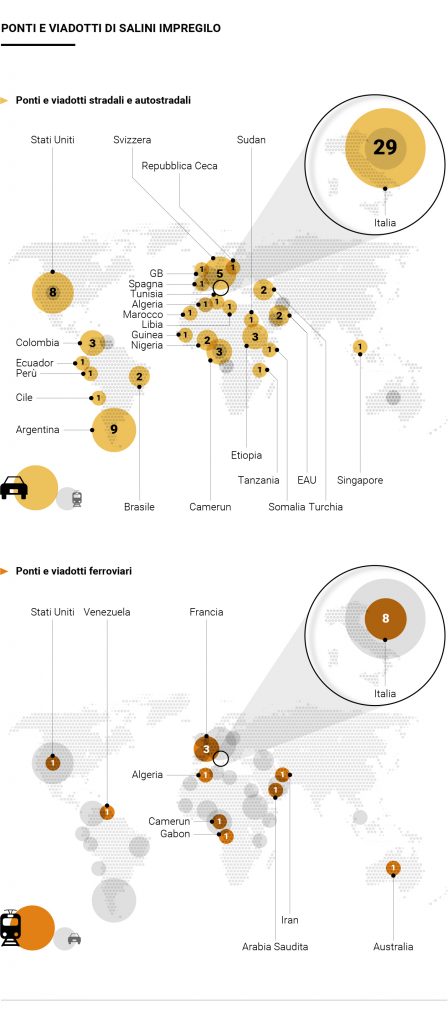 tecnologia-e-sviluppo-i-100-ponti-di-salini-impregilo_02