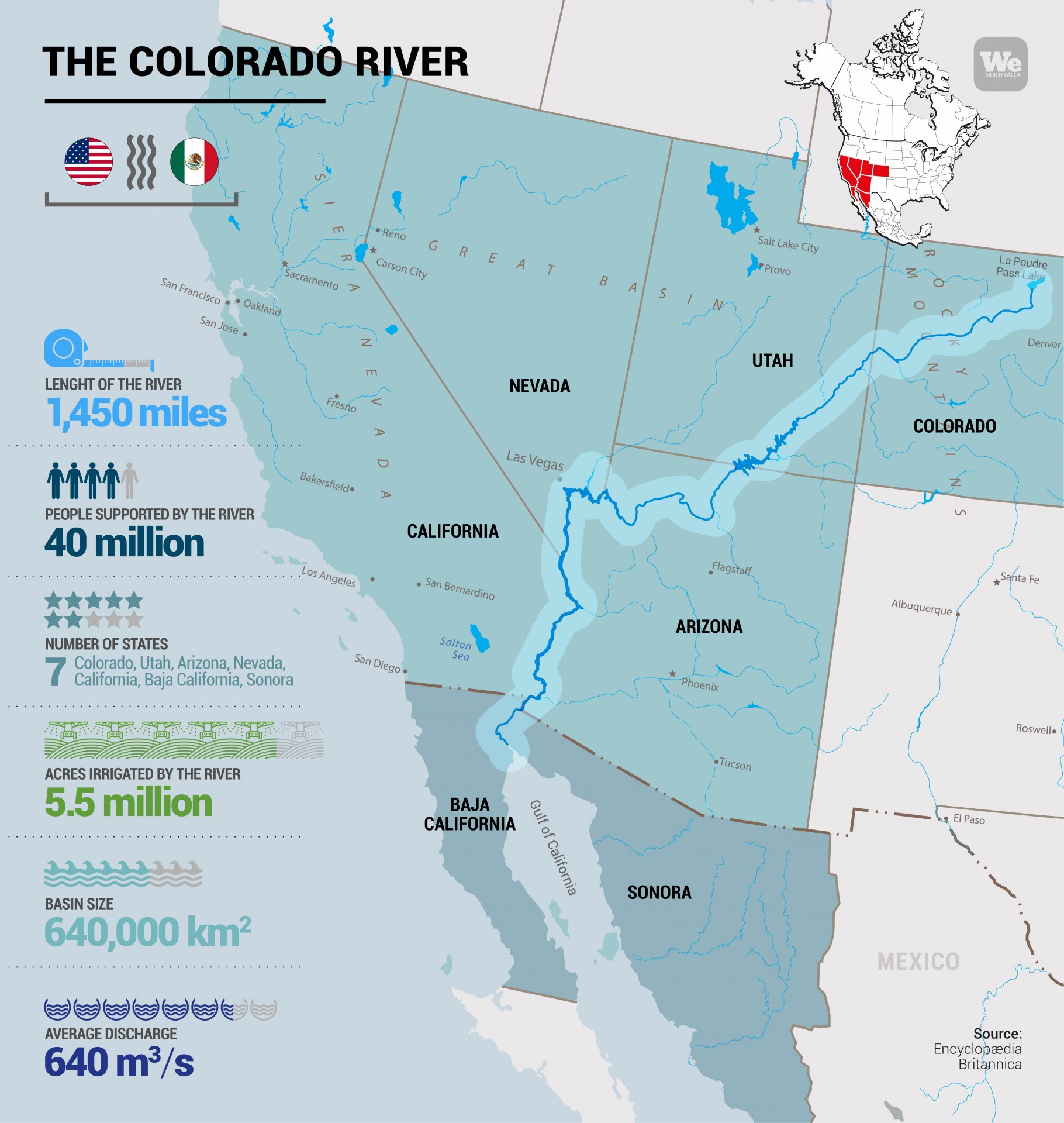 The Wealth Of The Colorado River We Build Value