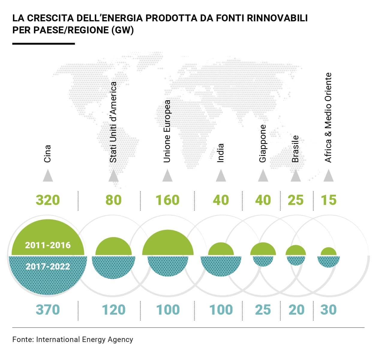 cina-energia-rinnovabile_02