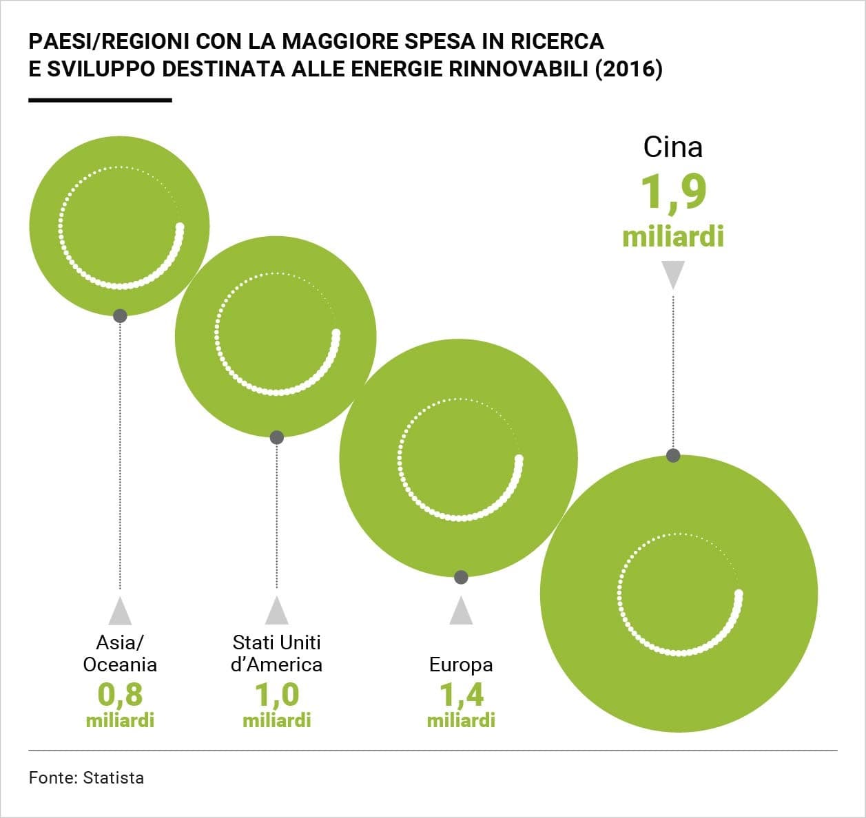 cina-energia-rinnovabile_03