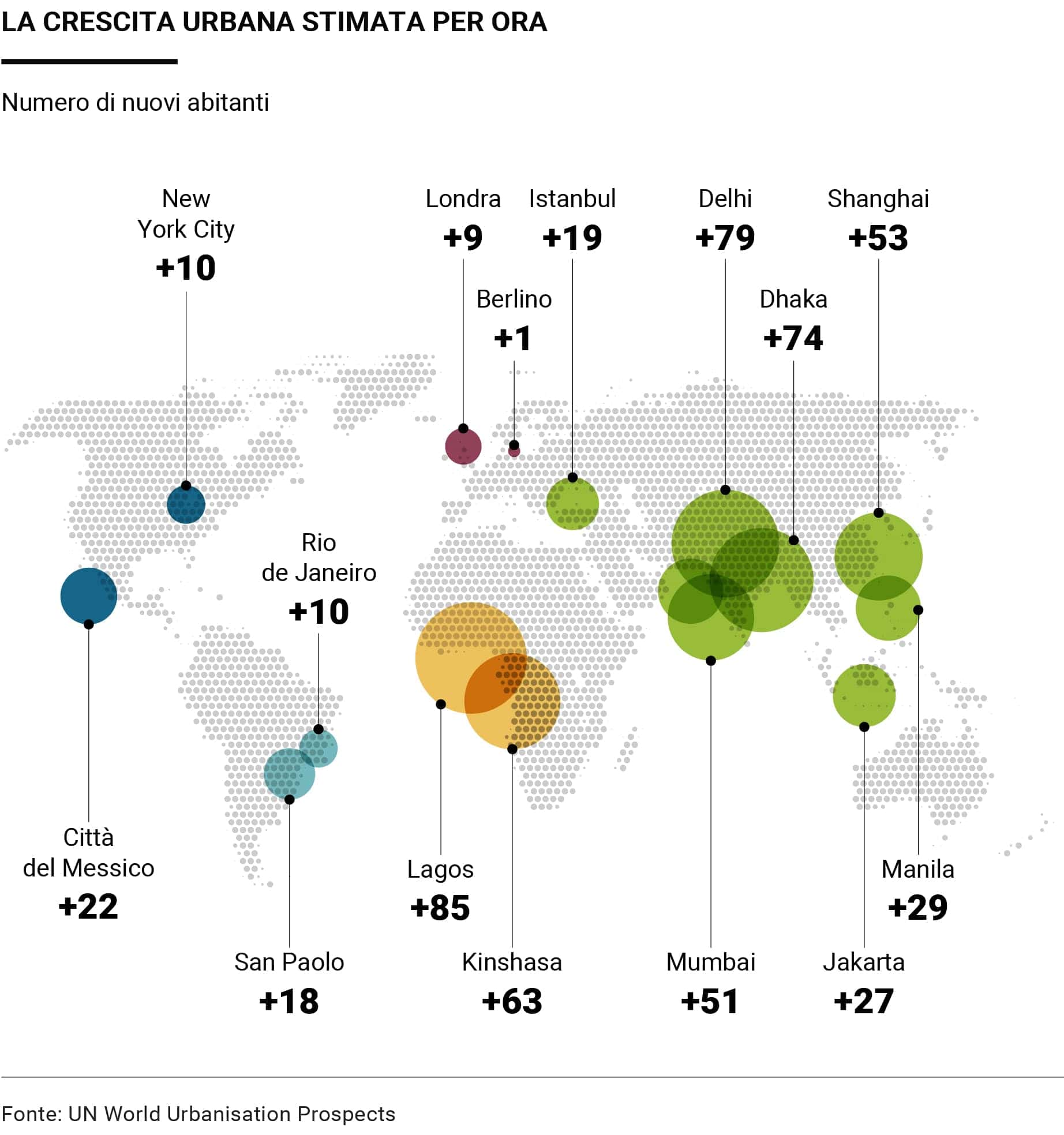 Il boom demografico delle megacittà_02