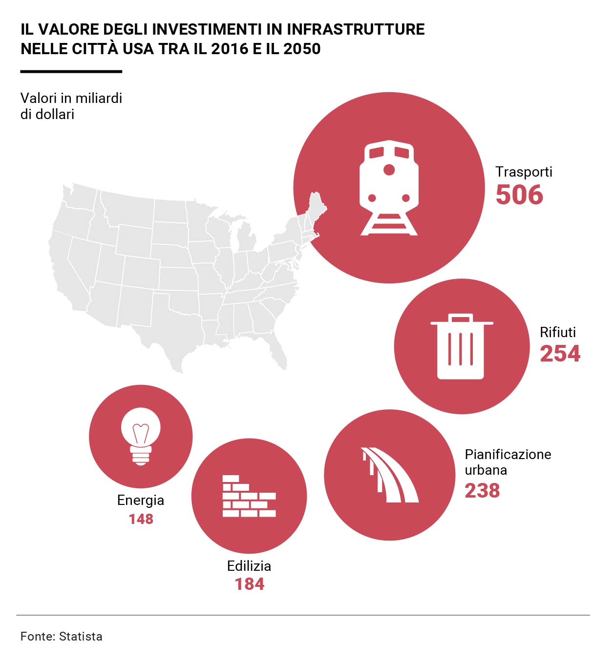 investimenti-città-usa_02